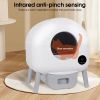 Self Cleaning Litter Box - 2.2lb-23lb Cat Can Use, 100L Automatic Cat Litter Box Self Cleaning, Extra Large for Multiple Cats, Anti-Pinch
